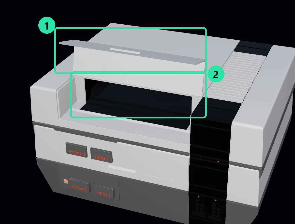 The NES with its front flap raised, circled and marked 1, revealing the dark cartridge bay behind it, circled and marked 2.